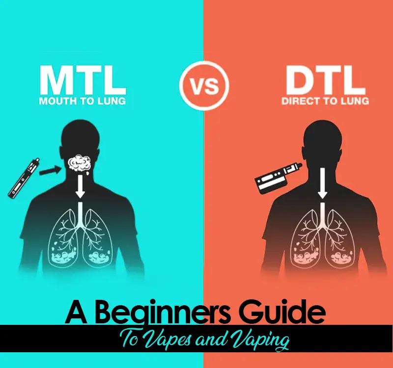 A Beginners Guide to Vapes and Vaping