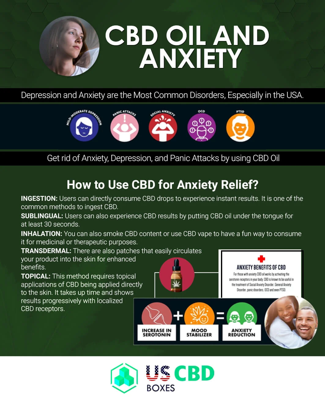 CBD Oil for Anxiety