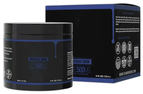 CBD Cream Boxes