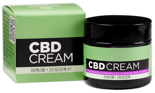 CBD Cream Boxes