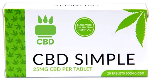 Wholesale CBD Medicine Boxes