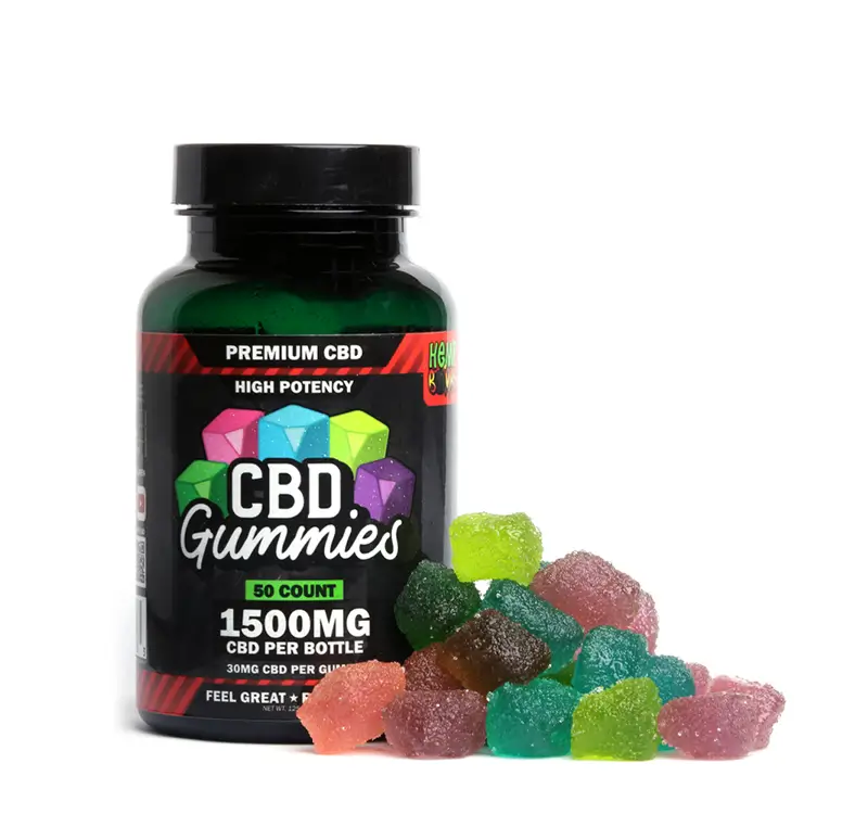 What Are CBD Gummies