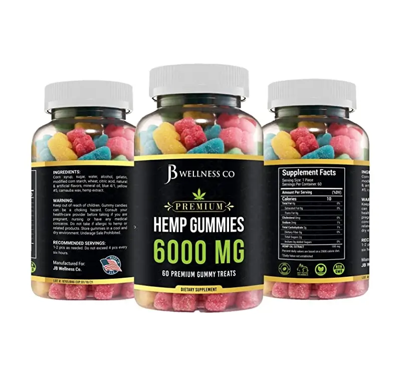 What Are Hemp Gummies